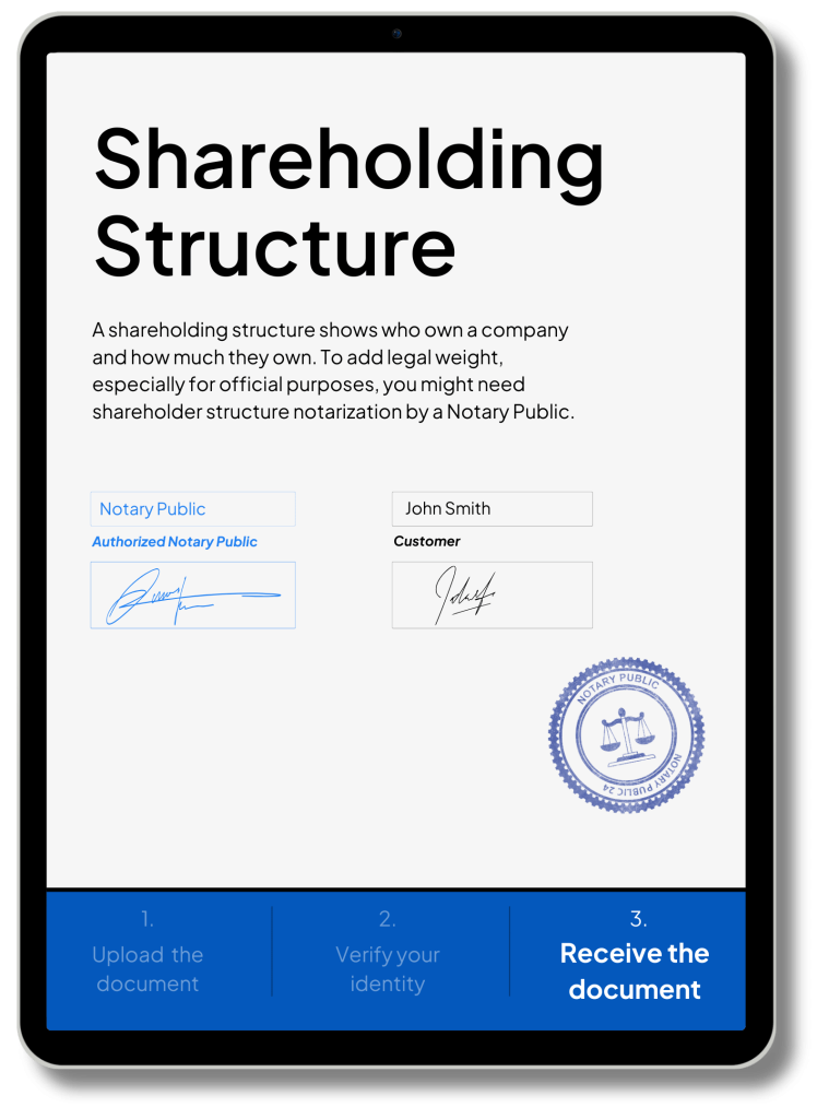 Shareholder Structure Notarization
